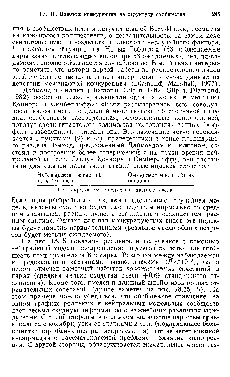 Если виды распределены так, как предсказывает случайная модель, индексы сходства будут распределены нормально со средним значением, равным нулю, и стандартным отклонением, равным единице. Однако для пар конкурирующих видов эти индексы будут заметно отрицательными (реальное число общих островов будет меньше ожидаемого).