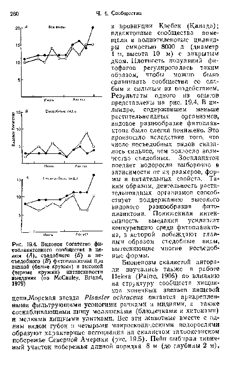 Видовое богатство фитопланктонного сообщества в целом (Л), съедобного (Б) и несъедобного (В) фитопланктона при низкой (белые кружки) и высокой (черные кружки) интенсивности выедания (по McCauley, Briand, 1979)