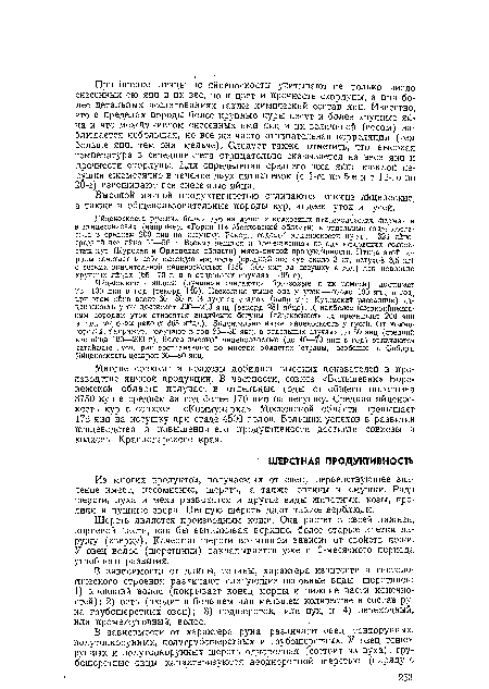 Из многих продуктов, получаемых от овец, первенствующее значение имеет, несомненно, шерсть, а также овчины и смушки. Ради шерсти, пуха и меха разводятся и другие виды животных: козы, кролики и пушные звери. Ценную шерсть дают также верблюды.