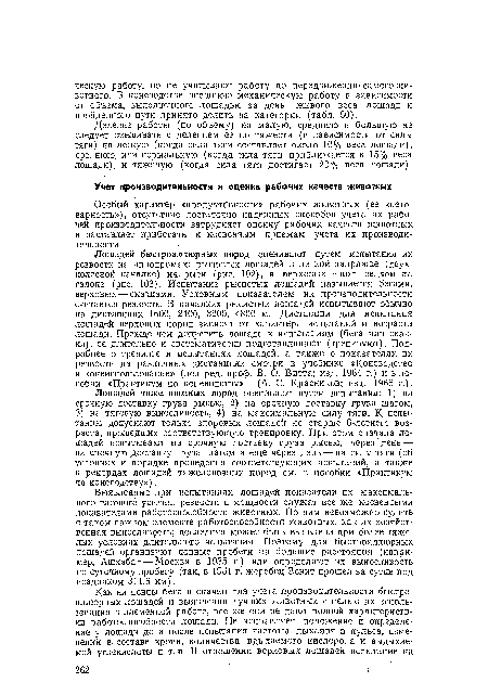 Деление работы (по объему) на малую, среднюю и большую не. следует смешивать с делением ее по тяжести (в зависимости от силы тяги) на легкую (когда сила тяги составляет около 10% веса лошади), среднюю, или нормальную (когда сила тяги приближается к 15% веса лошади), и тяжелую (когда сила тяги достигает 20% веса лошади).