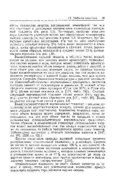 Относительная влаоюность не очень сильно меняется от сезона к сезону, тогда как действительное количество присутствующего водяного пара меняется весьма сильно.