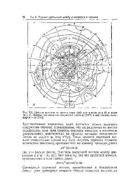 Среднее давление на уровне моря (мб) для января (а и б) и июля (в и г). Данные для северного полушария взяты из [147], а для южного полушария — из [768].