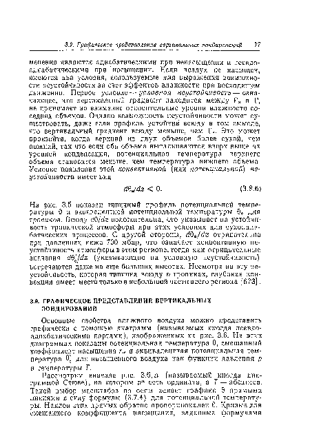 Основные свойства влажного воздуха можно представить графически с помощью диаграмм (называемых иногда псевдо-адиабатическими картами), изображенных на рис. 3.6. На этих диаграммах показаны потенциальная температура 0, смешанный коэффициент насыщения г™ и эквивалентная потенциальная тем-пература 0 для насыщенного воздуха как функции давления р и температуры Т.