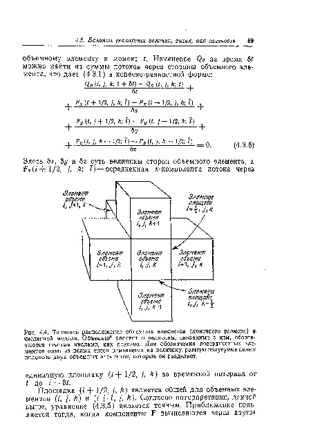Типичное расположение объемных элементов (конечного размера) » численной модели. Объемный элемент и величины, связанные с ним, обозначаются целыми числами, как показно. Для обозначения поверхностных элементов одно из целых чисел заменяется на величину, равную полусумме целых