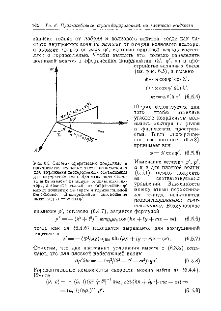 Система сферических координат в пространстве волновых чисел, используемая для выражения дисперсионного соотношения для внутренних волн. Для этих волн частота со не зависит от модуля и волнового вектора, а зависит только от направления ф  между волновым вектором и горизонтальной плоскостью. Дисперсионное соотношение имеет вид со = М cos ф .