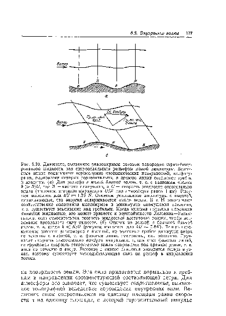 Движение, вызванное равномерным потоком однородно стратифицированной жидкости над синусоидальным рельефом малой амплитуды. Волнистые линии показывают перемещение изопикнических поверхностей, конфигурации равновесия которых горизонтальны, а прямые линии соединяют гребни и впадины, (а) Для рельефа с малой длиной волны, т. е. с волновым числом & > N/11, где N — частота плавучести, а и — скорость жидкости относительно земли (типичное значение выражения и/Ы для атмосферы равно 1 км). Рисунок выполнен для Ш = 1,25 N. Отметим уменьшение амплитуды с высотой, показывающее, что энергия задерживается около земли. В и Н показывают соответственно положения максимумов и минимумов возмущения давления, т. е. существует всасывание над гребнями. Когда нижняя половина плоскости является жидкостью, это может привести к неустойчивости Кельвина—Гельмгольца, если относительная скорость жидкостей достаточно велика, чтобы всасывание преодолело силу тяжести, (б) Отклик на рельеф с большой длиной волны, т. е. когда к < N/1У (рисунок выполнен для Ш = 0,8Л0- Теперь перемещение изопнкн равномерно с высотой, но волновые гребни движутся вверх по течению с высотой, т. е. фазовые линии наклонены, как показано. Групповая скорость относительно воздуха направлена вдоль этих фазовых линий, но групповая скорость относительно земли направлена под прямым углом, т. е. вниз по течению и вверх. Высокое и низкое давления находятся теперь в узлах, поэтому существует равнодействующая сила на рельеф в направлении потока.