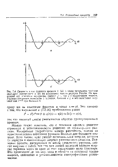Можно также заметить, что с течением времени решение стремится к установившемуся решению из предыдущего раздела. Конкретные подробности можно рассчитать, исходя из асимптотического поведения функции Бесселя для большого времени. Ясно также, куда уходит потенциальная энергия, которая не перешла в кинетическую энергию равновесного решения. В’ол-новые фронты, движущиеся от места начального разрыва, уносят энергию с собой, так что для любой конечной области энергия теряется через ее края за счет «излучения» волн Пуанкаре. Это происходит до тех пор, пока в области не останется только-энергия, связанная с установившимся геострофическим равно--вбсием.