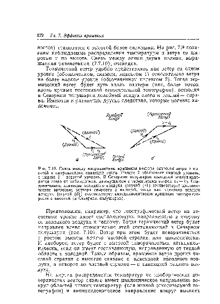 Предположим, например, что геострофический ветер на от-счетном уровне имеет составляющую, направленную в сторону от холодного воздуха к теплому. Тогда термический ветер будет направлен влево относительно этой составляющей в Северном полушарии (рис. 7.10). Ветер при этом будет поворачиваться с ростом высоты против часовой стрелки, или циклонически. И наоборот, ветер будет с высотой поворачиваться антициклонически, если он имеет составляющую, направленную от теплой области к холодной. Таким образом, вращение ветра против часовой стрелки с высотой связано с адвекцией холодного воздуха, а поворот по часовой стрелке — с адвекцией теплого воздуха.