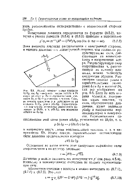 Давление р можно заменить его возмущением р (см. разд. 4.5.4), поскольку в невозмущенном состоянии не создает горизонтальную силу.