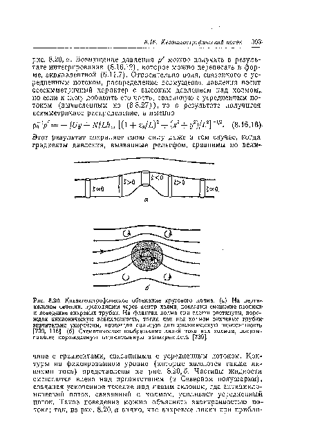 Квазигеострофическое обтекание кругового холма, (а) На вертикальном сечении, проходящем через центр холма, показаны смещение изопшш  и поведение вихревых трубок. На флангах холма они слегка растянуты, порождая циклоническую завихренность, тогда как над холмом вихревые трубк» Значительно укорочены, порождая сильную антициклоническую завихренность-[739, 116]. (б) Схематическое  изображение линий тока над холмом, показывающее порождаемую относительную завихренность [739].