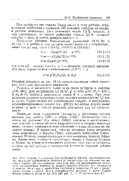 Разрезы у побережья Северо-Западной Африки, иллюстрирующие