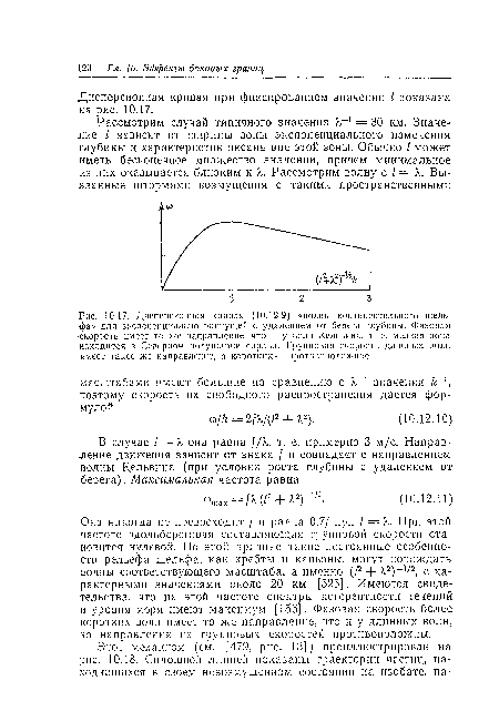 Дисперсионная кривая (10.12.9) «волны континентального шельфа» для экспоненциально растущей с удалением от берега глубины. Фазовая ■скорость имеет то же направление, что и у волн Кельвина, т. е. мелкая зона находится в Северном полушарии справа. Групповая скорость длинных волн имеет такое же направление, а коротких—противоположное.