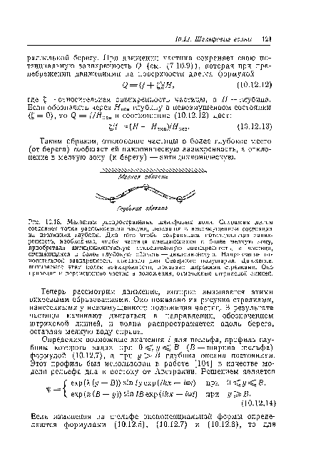 Механизм распространения шельфовых волн. Сплошная линия соединяет точки расположения частиц, лежащих в невозмущенном состоянии на изолиниях глубины. Для того чтобы сохранялась потенциальная завихренность, необходимо, чтобы частица смещающаяся в более мелкую зону, приобретала антициклоническую относительную завихренность, а частица, смещающаяся в более глубокую область — циклоническую. Направление относительной завихренности показано для Северного полушария. Движение, вызываемое этим полем завихренности, показано широкими стрелками. Оно приводит к перемещению частиц в положения, отмеченные штриховой линией.