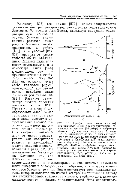 Профили поверхности моря (а) (по расчетам динамической топографии относительно уровня 600 дбар) и избранные изотермы (б) для очень высокого (31 июля 1976 г., штриховые линии) и очень низкого (10 августа 1976 г., сплошные линии) уровней моря в Сан-Хуане (15° ю. ш., перуанское побережье). Изменения сходны с теми, которые должна создавать первая баро-клинная мода волны Кельвина. Характеристики распространения волны в полярном направлении согласуются с такой интерпретацией. (Из [368, рис. 5].)