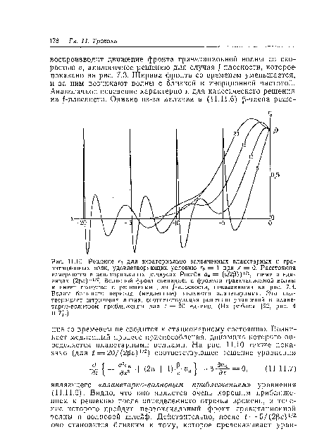 Волновой фронт совпадает с фронтом гравитационной волны и имеет сходство с решениями для /-плоскости, показанными на рис. 7.3. Волны большого периода (медленные) являются планетарными. Это подтверждает штриховая линия, соответствующая решению уравнений в планетарно-волновом приближении для t = 20 единиц. (Из работы [22, рис. 4