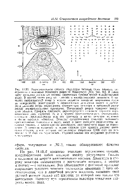 Меридиональное сечение структуры течений через экватор, построенное с помощью линейного решения Маккриэри [501, рис. 4с]. В левой части показаны зональные течения (восточные течения имеют положительный знак). В правой части рисунка—потоки в меридиональной плоскости. В качестве вынуждающей силы в модели задается западное напряжение ветра •на поверхности, действующее в ограниченном диапазоне широт и долгот. Зона действия ветра симметрична относительно экватора и срединной линии между меридиональными границами. Показанный разрез выполнен посередине области. Профиль плотности характеризуется наличием верхнего перемешанного слоя глубиной 75 м с резким экспоненциальным уменьшением плотности непосредственно над его границей и менее сильным падением •в более глубоких областях. Отметим существование сильного восточного противотечения (изолинии в см/с), выше и ниже которого расположены западные течения, и возникновение апвеллинга, поднимающего воды из термоклина. В качестве масштаба в левом нижнем углу правого рисунка помещены стрелки, длина которых соответствует скоростям 0,005 см/с по вертикали и 10 см/с по горизонтали. Горизонтальные оси координат размечены в километрах.