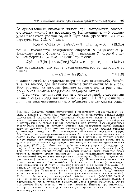 Свойства волны, захваченной в окрестности горизонтальной границы в течении с постоянным сдвигом скорости в однородно вращающемся окружении. В плоскости (у, г) изотермы (сплошные линии на рис. (д)) имеют одинаковый наклон, (а) Линии тока (которые совпадают с изобарами и изотермами) в горизонтальной плоскости для потока, рассматриваемого относительно волны на больших высотах, где возмущение мало. Высокие значения давления (или большой геопотеициал) на всех высотах связаны с холодным воздухом. Его охлаждение объясняется смещением вверх. (б) Линии тока агеострофического течения (т. е. возмущения потока) в плоскости (у, г). Восходящие движения связаны с потоком в сторону холода в том смысле, что существует горизонтальная составляющая вдоль оси у, т. е. в том направлении, где средняя температура иа данном уровне меньше (см. разд. 12.10). (в) Изолинии о, ^-составляющей скорости (сплошные линии) и потенциальной температуры (штриховые линии) в плоскости (х, г ). Там, где воздух самый теплый (изотермы сильнее всего опущены вниз) течение в сторону полюса отсутствует. В зоне максимальных меридиональных скоростей возмущение температуры равно нулю. Поэтому в целом меридиональный перенос тепла равен нулю, (г) Поверхностные линии тока относительно волны. При восточном ветре высокое давление (с максимальным смещением линий тока к экватору) связано с холодным воздухом. Пониженные значения температуры объясняются смещением частиц воздуха к экватору, (д) Траектории частиц (стрелки) в плоскости (у, г ) относительно изолиний потенциальной температуры (наклонные сплошные линии). У земли, где амплитуды возмущений велики, наклон траектории меньше наклона изотерм, и смещенный к экватору воздух оказывается холоднее окружающего. На высотах, где амплитуды малы, наклон траекторий частиц оказывается более крутым, чем наклон изотерм. Поэтому при отклонении в сторону экватора воздух довольно сильно опускается вниз и оказывается теплее окружающего.