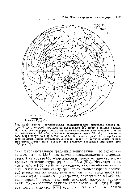 Векторы потенциального нестационарного вихревого потока западной составляющей импульса на поверхности 250 мбар в зимний период. Изолинии демонстрируют соответствующее осреднеиное поле зонального ветра на поверхности 250 мбар (изолинии проведены через 10 м/с). Показанное поле ветра получается представлением потока в виде суммы бездивергентной (для которой можно определить функцию тока) и потенциальной частей. Последняя может быть записана как градиент скалярной величины. (Из [435, рис. 9].)
