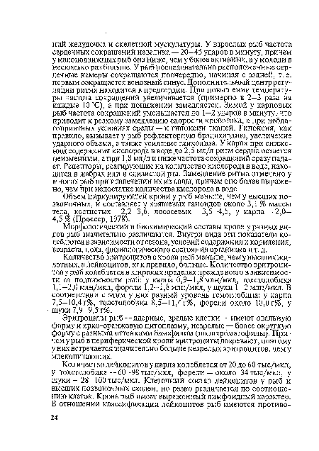 Количество эритроцитов в крови рыб меньше, чем у высших животных, а лейкоцитов, как правило, больше. Количество эритроцитов у рыб колеблется в широких пределах прежде всего в зависимости от подвижности рыб: у карпа 0,9-1,8 млн/мкл, толстолобика 1,1-2,0 млн/мкл, форели 1,2-1,8 млн/мкл, у щуки 1-2 млн/мкл. В соответствии с этим у них разный уровень гемоглобина: у карпа 7,5-10,4 г%, толстолобика 8,5-11,4 г%, форели около 10,0 г%, у щуки7,9-9,5г%.