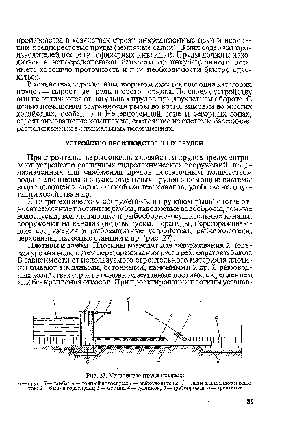 К гидротехническим сооружениям в прудовом рыбоводстве относят земляные плотины и дамбы, паводковые водосбросы, донные водоспуски, водоподающие и рыбосборно-осушительные каналы, сооружения на каналах (водовыпуски, перепады, перегораживающие сооружения и рыбозащитные устройства), рыбоуловители, верховины, насосные станции и др. (рис. 27).