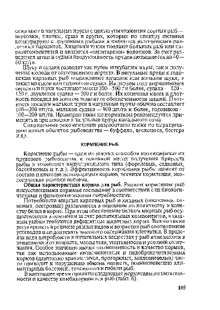 Потребности мирных карповых рыб и хищных (лососевых, сомовых, осетровых) различаются в основном по количеству и качеству белка в корме. При этом обеспечение белком мирных рыб осуществляется в основном за счет растительных компонентов, а хищным рыбам требуются дефицитные животные корма. Важно также регулировать в рационе разных видов и возрастов рыб соотношение углеводов и не допускать высокого содержания клетчатки. В пределах вида потребности в питательных веществах у рыб изменяются в зависимости от возраста, массы тела, упитанности и условий содержания. Особое значение имеют полноценность и качество кормов, так как использование неполноценных и недоброкачественных кормов (длительно хранившихся, прогорклых, заплесневелых) часто приводит к нарушению обмена веществ, возникновению алиментарных болезней, токсикозов и гибели рыб.