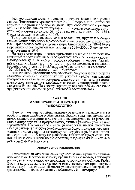 Наряду с товарным сейчас активно развивается аквариумное и особенно приусадебное рыбоводство. Однако если аквариумистика имеет давнюю историю и достаточно высокоразвита, то рыбоводство в микропрудах на приусадебных, дачных участках у нас только зарождается. Поскольку эти виды рыбоводства имеют любительский характер, возникает необходимость более пристального внимания к ним со стороны ветеринарной службы и рыбохозяйственных организаций. К тому же рыбоводы-любители нуждаются в пополнении своих знаний по рыбоводству и профилактике болезней рыб в этих малых водоемах.