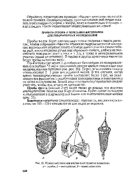 Пробы грунта (массой 2 кг) берут также из разных зон водоема дночерпателем Экмана или Кирпичникова. Грунт сушат на воздухе и упаковывают в широкогорлые банки или полиэтиленовые мешки (рис. 33).