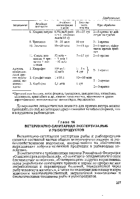 Ветеринарно-санитарная экспертиза рыбы и рыбопродуктов является составной частью общего ветеринарного надзора за рыбохозяйственными водоемами, направленного на обеспечение выращивания доброкачественной продукции в рыбоводных хозяйствах.