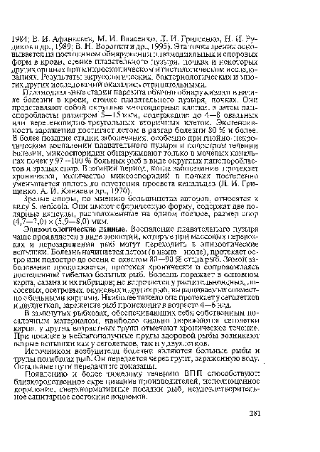 Эпизоотологические данные. Воспаление плавательного пузыря чаще проявляется в виде энзоотий, которые при массовых перевозках и перезаражении рыб могут переходить в эпизоотические вспышки. Болезнь начинается летом (в июне—июле), протекает остро или под остро до осени с охватом 80—90 % стада рыб. Зимой заболевание продолжается, протекая хронически и сопровождаясь постепенной гибелью больных рыб. Болезнь поражает в основном карпа, сазана и их гибридов; не встречается у растительноядных, лососевых, осетровых, окуневых и других рыб, выращиваемых совместно с больными карпами. Наиболее тяжело она протекает у сеголетков и двухлетков, заражение рыб происходит в возрасте 4—6 нед.