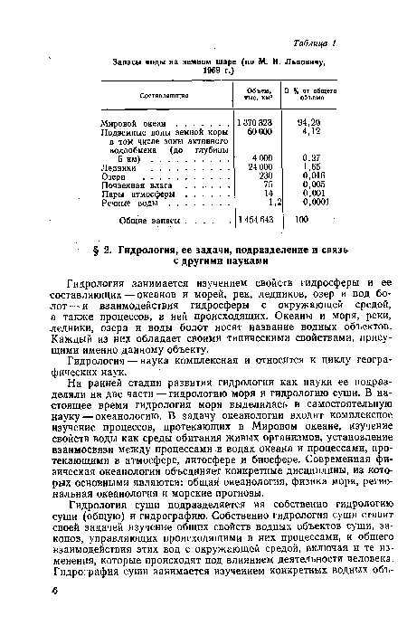 Гидрология — наука комплексная и относится к циклу географических наук.