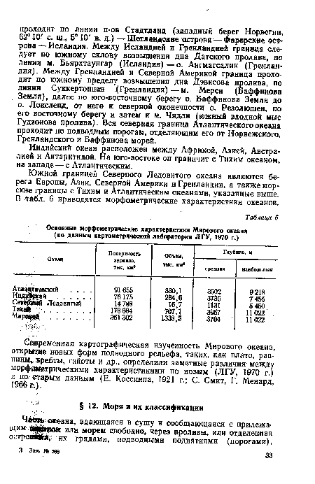 Современная картографическая изученность Мирового океана, открытие новых форм подводного рельефа, таких, как плато, равнины»; хребты, гайоты и др., определили заметные различия между морфомвтрическими характеристиками по новым (ЛГУ, 1970 г.) и по старым данным (Е. Коссинна, 1921 г.; С. Смит, Г. Менард, 1966 г.).