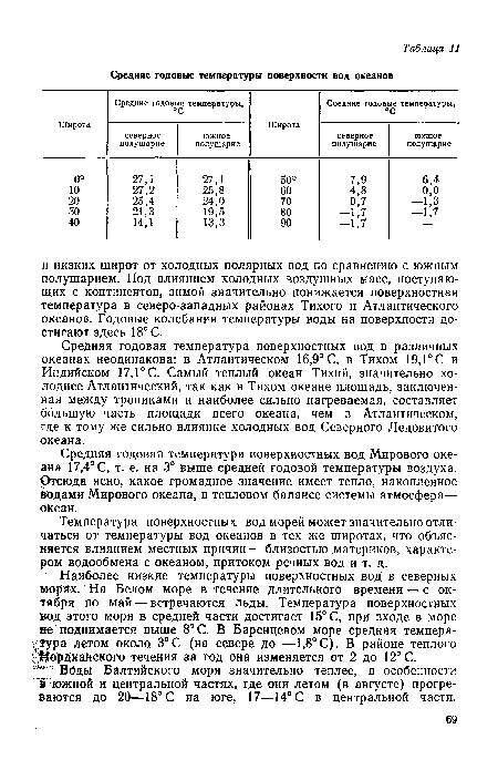 Температура поверхностных вод морей может значительно отличаться от температуры вод океанов в тех же широтах, что объясняется влиянием местных причин — близостью материков, характером водообмена с океаном, притоком речных вод и т. д.