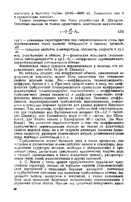 Физический смысл процесса перемешивания и величин, его определяющих, дает табл. 15 (по В. Шмидту).