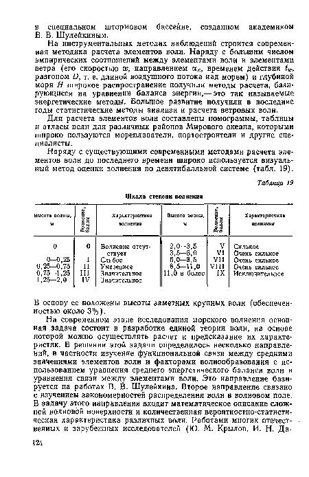 На инструментальных методах наблюдений строится современная методика расчета элементов волн. Наряду с большим числом эмпирических соотношений между элементами волн и элементами ветра (его скоростью до, направлением а№, временем действия /«, разгоном Д т. е. длиной воздушного потока над морем) и глубиной моря Н широкое распространение получили методы расчета, базирующиеся на уравнении баланса энергии,— это так называемые энергетические методы. Большое развитие получили в последние годы статистические методы анализа и расчета ветровых волн.