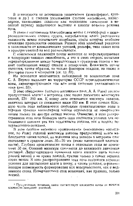 На основании многолетних наблюдений за влажностью почв С. А. Вериго выделяет на территории СССР агрогидрологические зоны, характеризующиеся той или иной степенью увлажненности почв (рис. 52).