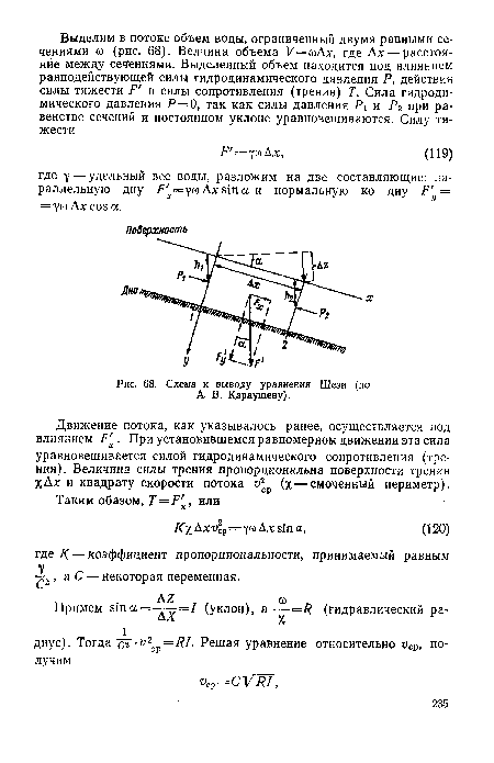 Схема к выводу уравнения Шези (по А. В. Караушеву).
