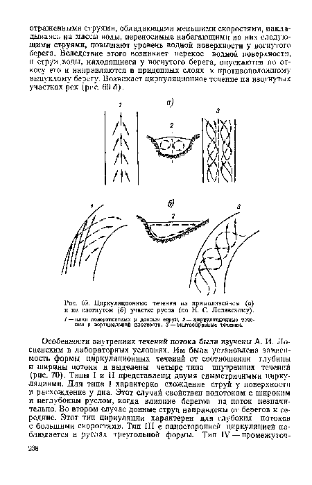 Циркуляционные течения на прямолинейном (а) и на изогнутом (б) участке русла (по Н. С. Лелявскому).