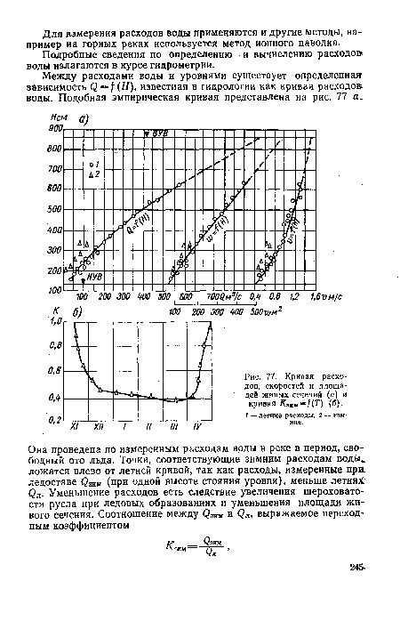 Кривая расходов, скоростей и площадей живых сечений (а) и кривая Кзпы={(Т) (б).