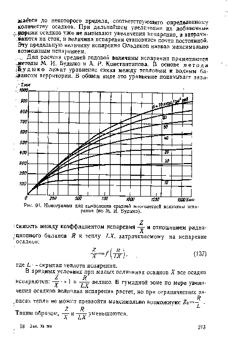 Номограмма для вычисления средней многолетней величины испарения (по М. И. Будыко).
