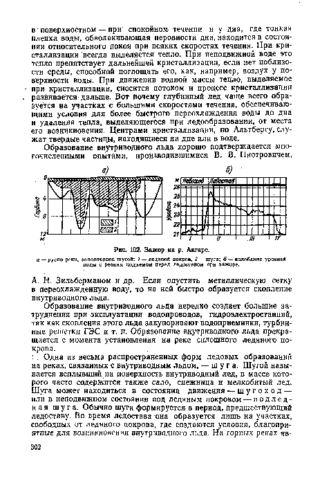 Рве. 102. Зажор на р. Ангаре.