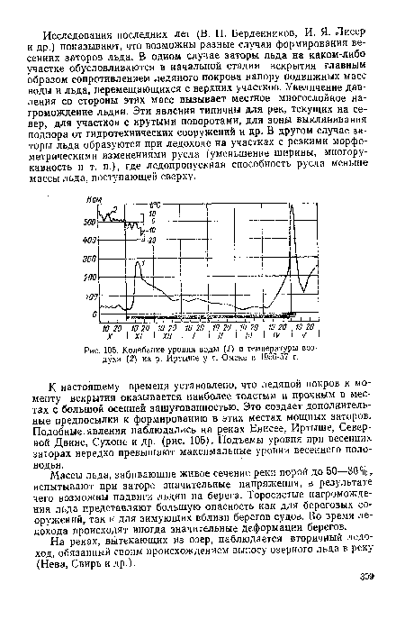 Колебание уровня воды (1) и температуры воздуха (2) на р. Иртыше у г. Омска в 1956-57 г.