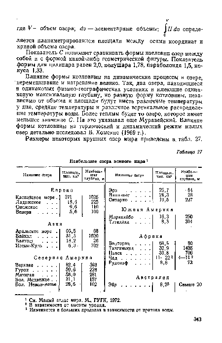 Влияние формы котловины на динамические процессы в озере, перемешивание и нагревание велико. Так, два озера, находящиеся в одинаковых физико-географических условиях и имеющие одинаковую максимальную глубину, но разную форму котловины, независимо от объема и площади будут иметь различные температуры у дна, средние температуры и различное вертикальное распределение температуры воды. Более теплым будет то озеро, которое имеет меньшее значение С. На это указывал еще Муравейский. Влияние формы котловины на термический и динамический режим малых озер детально исследовал В. Хомскис (1969 г.).