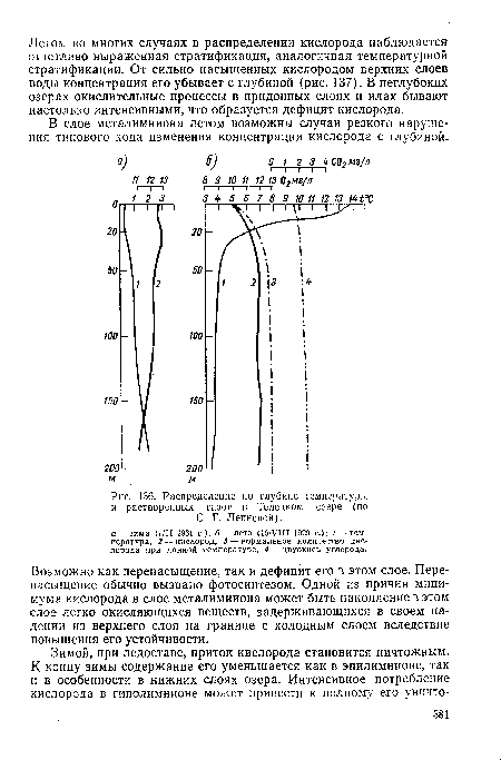 Распределение по глубине температуры и растворенных газов в Телецком озере (по С. Г. Лепневой).