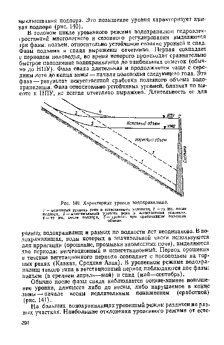Обычно после фазы спада наблюдается осенне-зимнее повышение уровня, длящееся либо до весны, либо нарушаемое в конце зимы — начале весны недлительным понижением (сработкой) (рис. 141).
