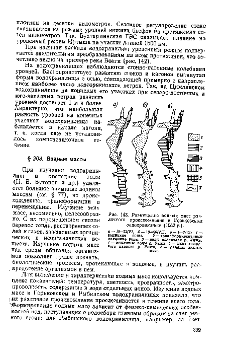 Размещение водных масс различного происхождения в Горьковском водохранилище (1962 г.).