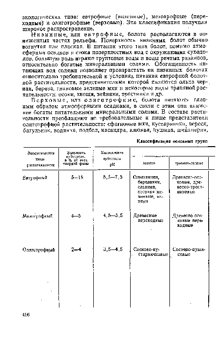 Низинные, или евтрофные, болота располагаются в пониженных частях рельефа. Поверхность низинных болот обычна вогнутая или плоская. В питании этого типа болот, помимо атмосферных осадков и стока поверхностных вод с окружающих суходолов, большую роль играют грунтовые воды и воды речных разливов, относительно богатые минеральными солями. Обогащенность питающих вод солями позволяет произрастать на низинных болотах относительно требовательной к условиях питания евтрофной болотной растительности, представителями которой являются ольха черная, береза, гипновые зеленые мхи и некоторые виды травяной растительности: осоки, хвощи, вейники, тростники и др.