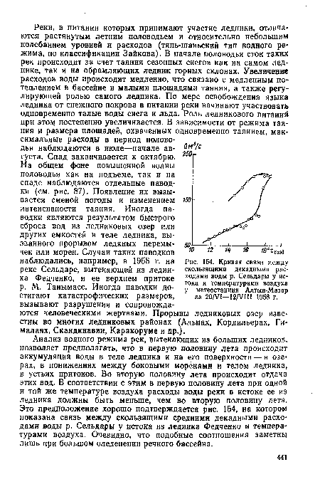 На общем фоне повышенной волны половодья как на подъеме, так и на спаде наблюдаются отдельные паводки (см. рис. 87). Появление их вызывается сменой погоды и изменением интенсивности таяния. Иногда паводки являются результатом быстрого сброса вод из ледниковых озер или других емкостей в теле ледника, вызванного прорывом ледяных перемычек или морен. Случаи таких паводков наблюдались, например, в 1958 г. на реке Сельдаре, вытекающей из ледника Федченко, и ее верхнем притоке р. М. Танымасс. Иногда паводки достигают катастрофических размеров, вызывают разрушения и сопровождаются человеческими жертвами. Прорывы ледниковых озер известны во многих ледниковых районах (Альпах, Кордильерах, Гималаях, Скандинавии, Каракоруме и др.).