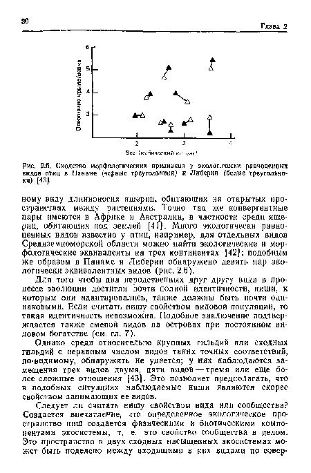 Сходство морфологических признаков у экологически равноценных видов птиц в Панаме (черные треугольники) и Либерии (белые треугольники) [43].