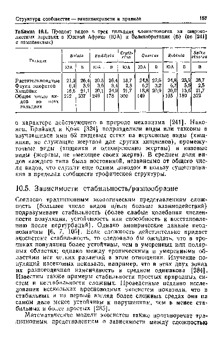 Согласно традиционным экологическим представлениям сложность (большее число видов и/или больше взаимодействий) подразумевает стабильность (более слабые колебания численности популяции, устойчивость или способность к восстановлению после пертурбаций). Однако эмпирические данные неоднозначны [6, 7, 105]. Если сложность действительно придает экосистеме стабильность, то следовало бы ожидать, что в тропиках популяции более устойчивы, чем в умеренных или полярных областях; однако между тропическими и умеренными областями нет четких различий в этом отношении. Изучение популяций насекомых показало, например, что в этих двух зонах их разногодичная изменчивость в среднем одинакова [284]. Известны также примеры стабильности простых природных систем и нестабильности сложных. Проведенные недавно исследования нескольких пресноводных экосистем показали, что в стабильных и на первый взгляд более сложных средах они на самом деле менее устойчивы к нарушениям, чем в менее стабильных и более простых [285].