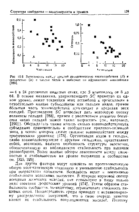 Рис 10.6 Зависимость между средней интенсивностью взаимодействия (А) и связностью (Б) и числом видов в выборках по африканским злаковникам [288].